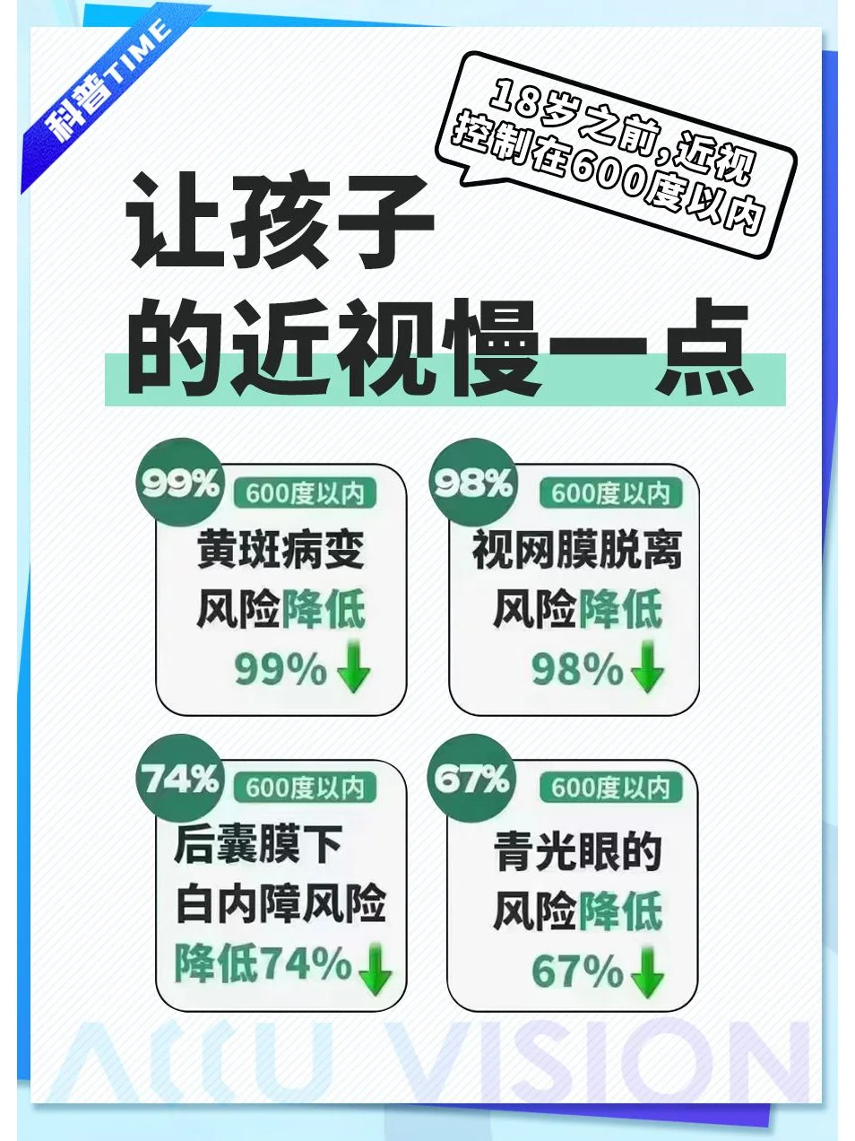别让近视“偷走”孩子的未来！