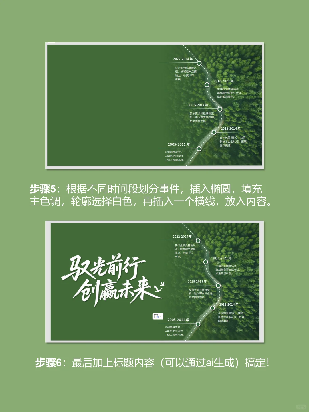 高级感企业发展历程这样做！老板直呼?