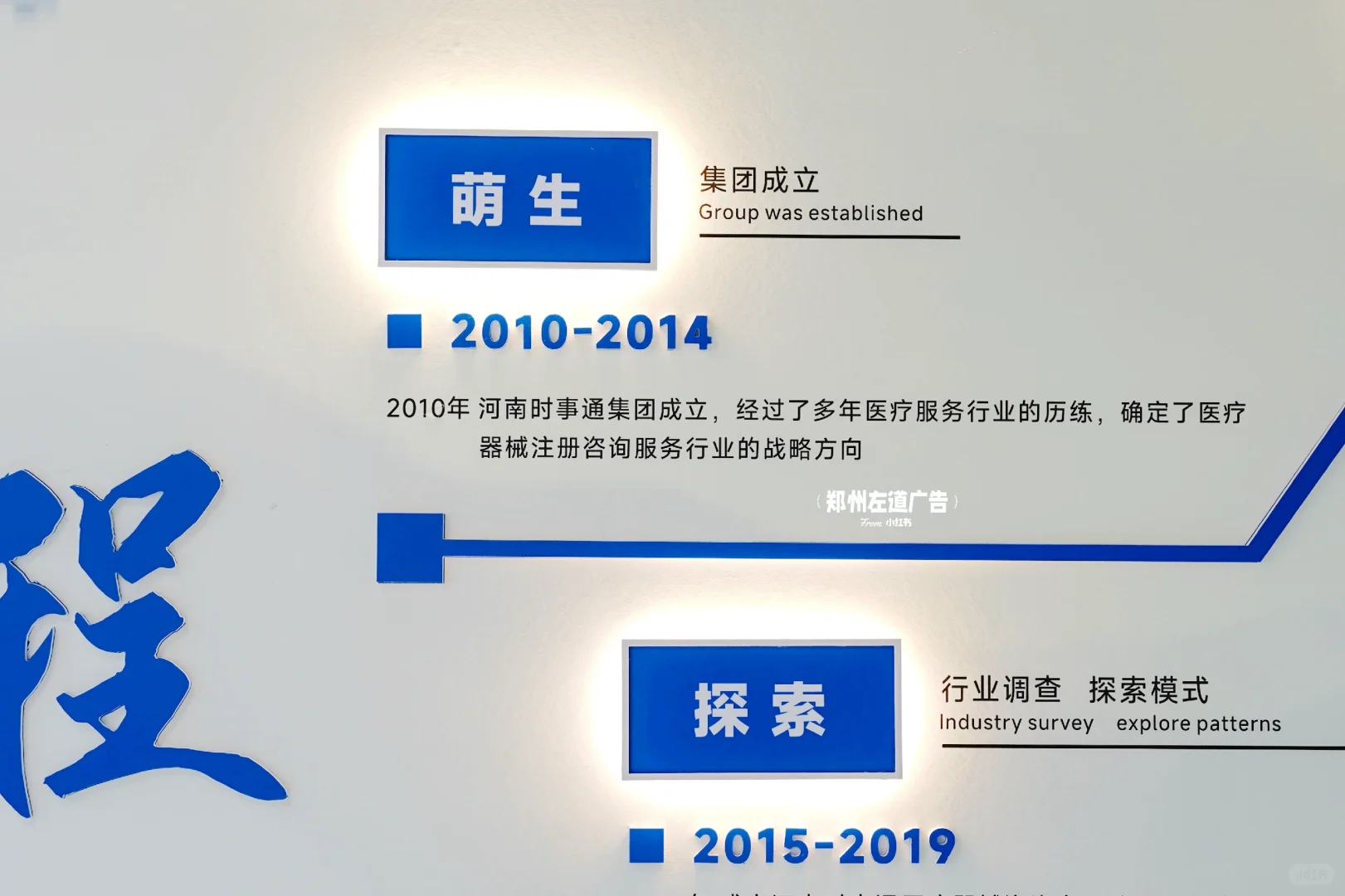 企业发展历程+时间轴的文化墙、这样抄就行！