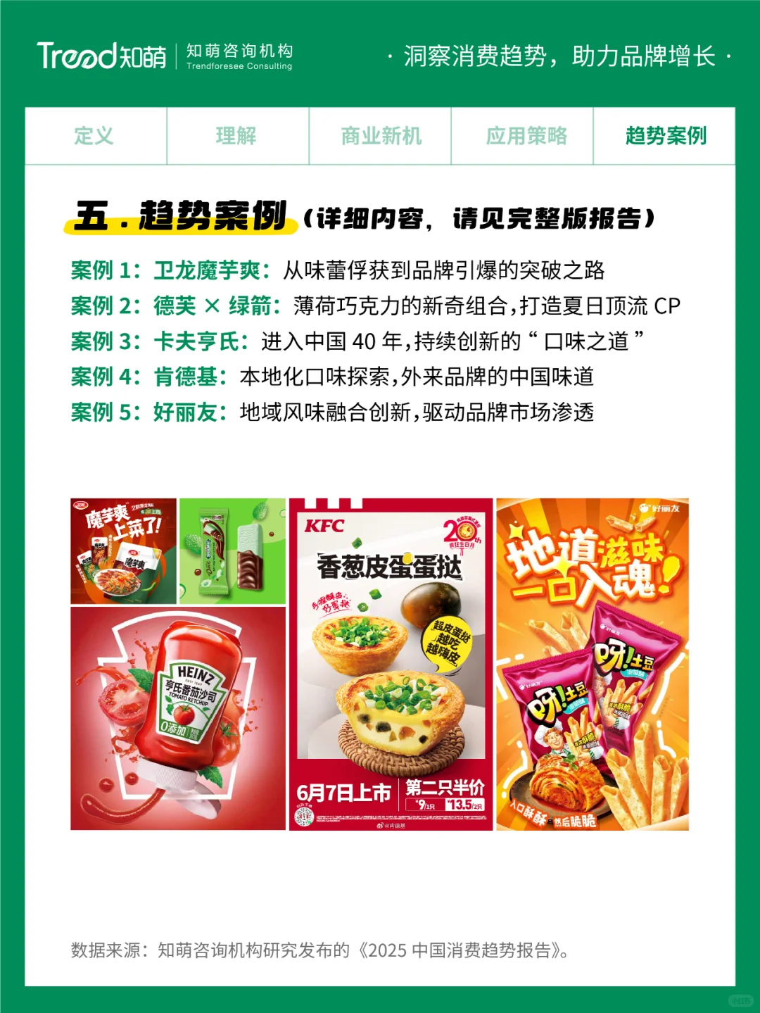 2025中国消费趋势 | 味蕾探险