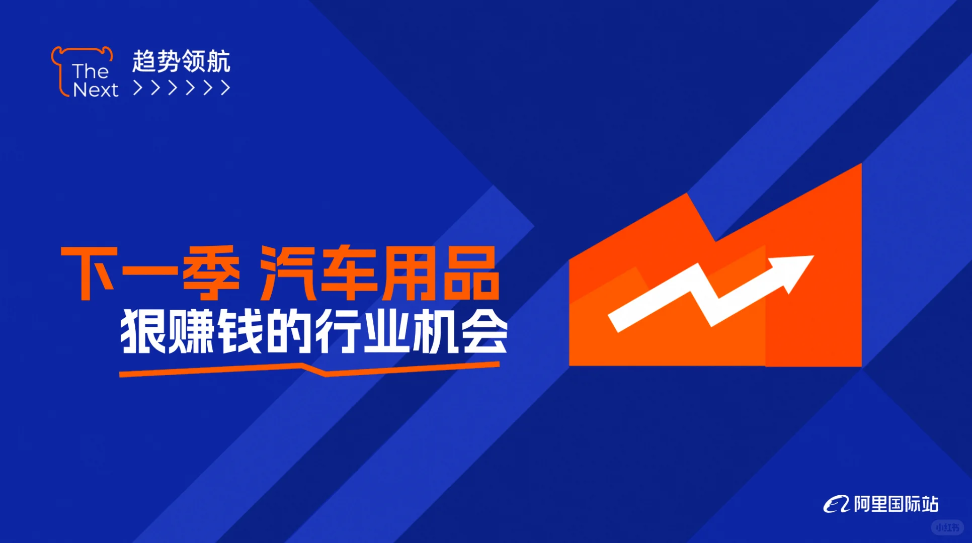 ?✨【2025年汽车用品外贸行业趋势解析】✨