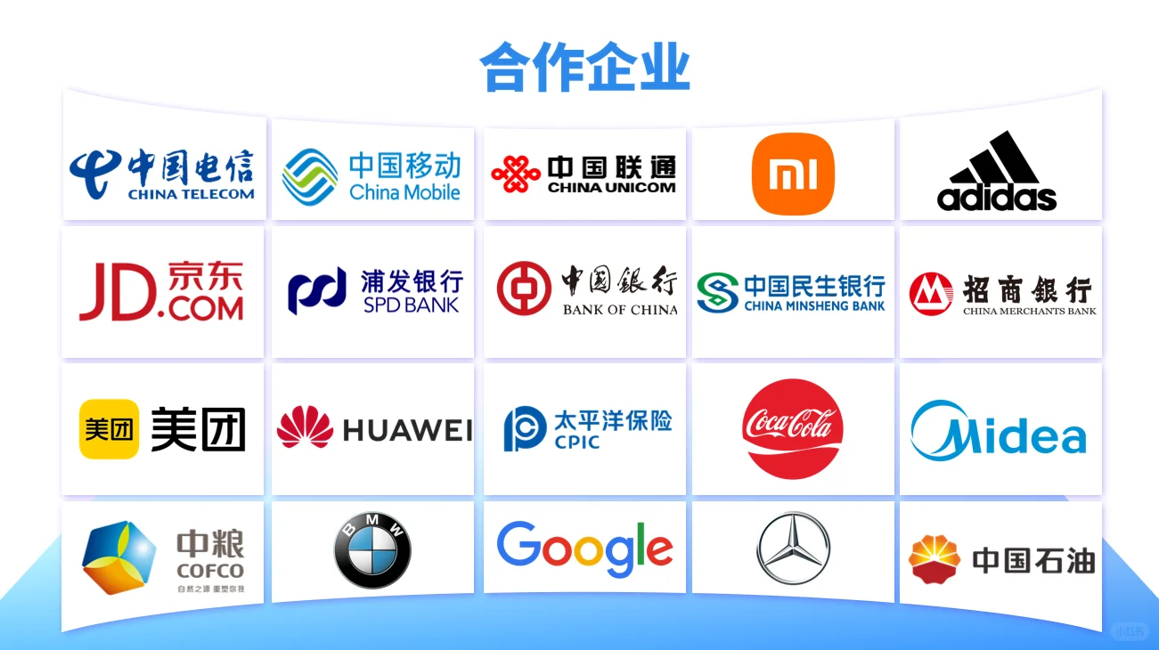 系统学习ppt内容页练习:时间轴、合作企业