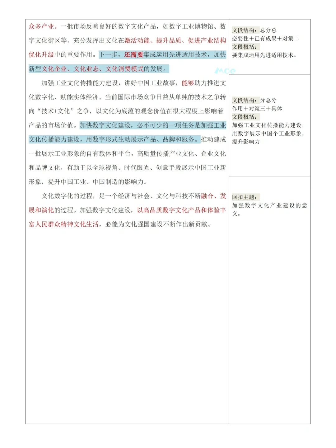 每日读报23|加快文化产业数字化布局