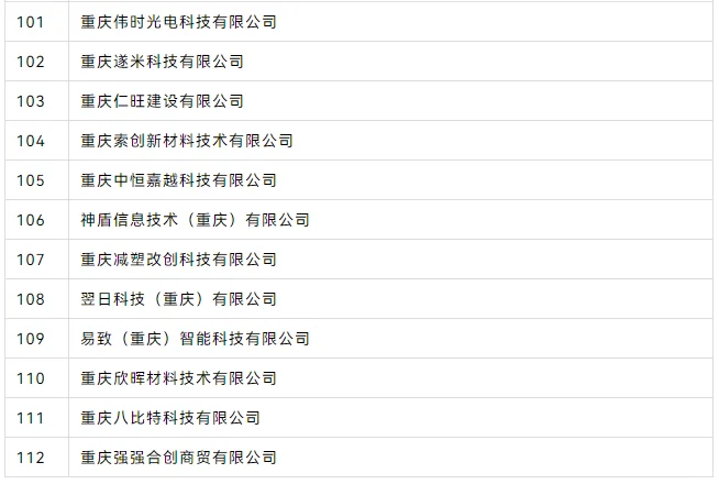 2024第三批创新型中小企业公示名单