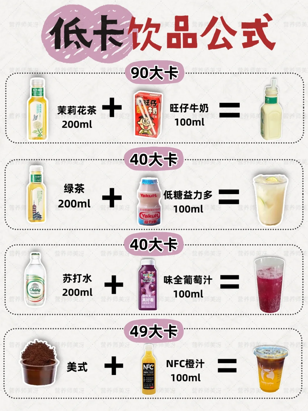 巨发胖的饮料盘点️‼️附低卡饮品自制配方㊙️