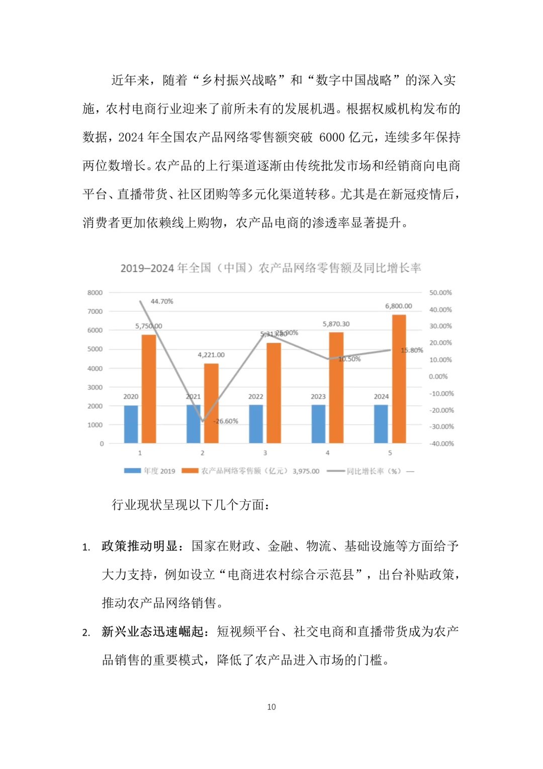 新农村电商助农孵化中心创业计划书