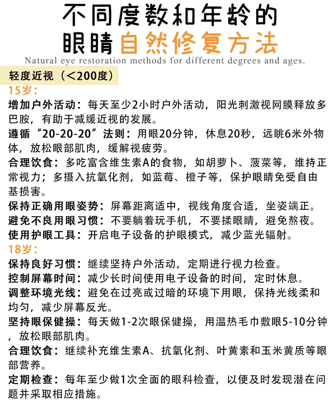 重生之眼睛自愈?