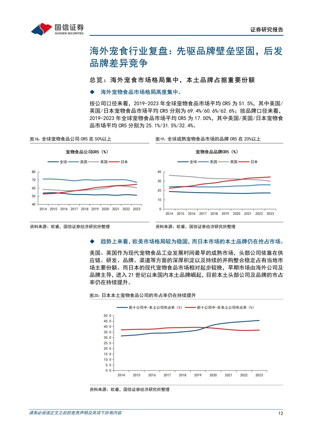 宠物食品行业：银发经济推动下的新机遇