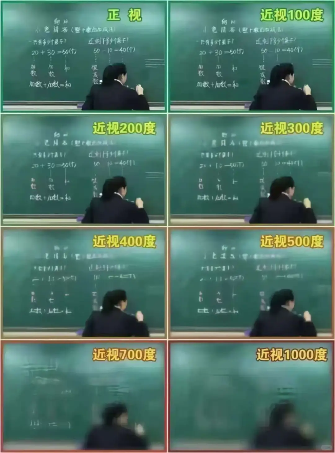 近视眼中的世界，你是近视多少呢