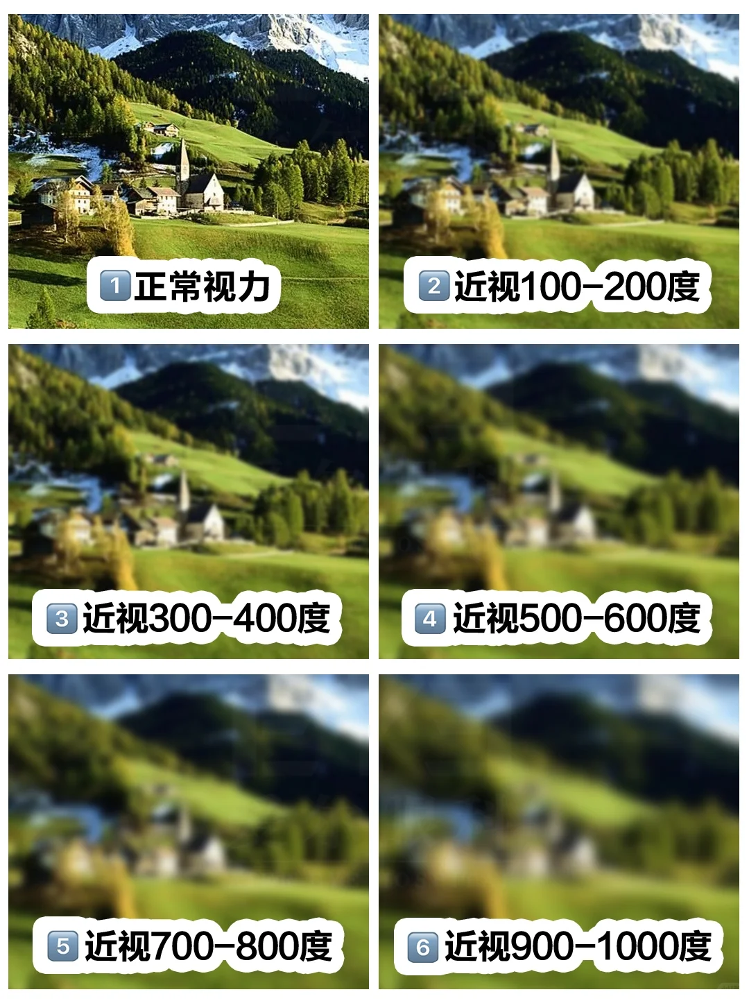 不同近视度数看到的世界✨