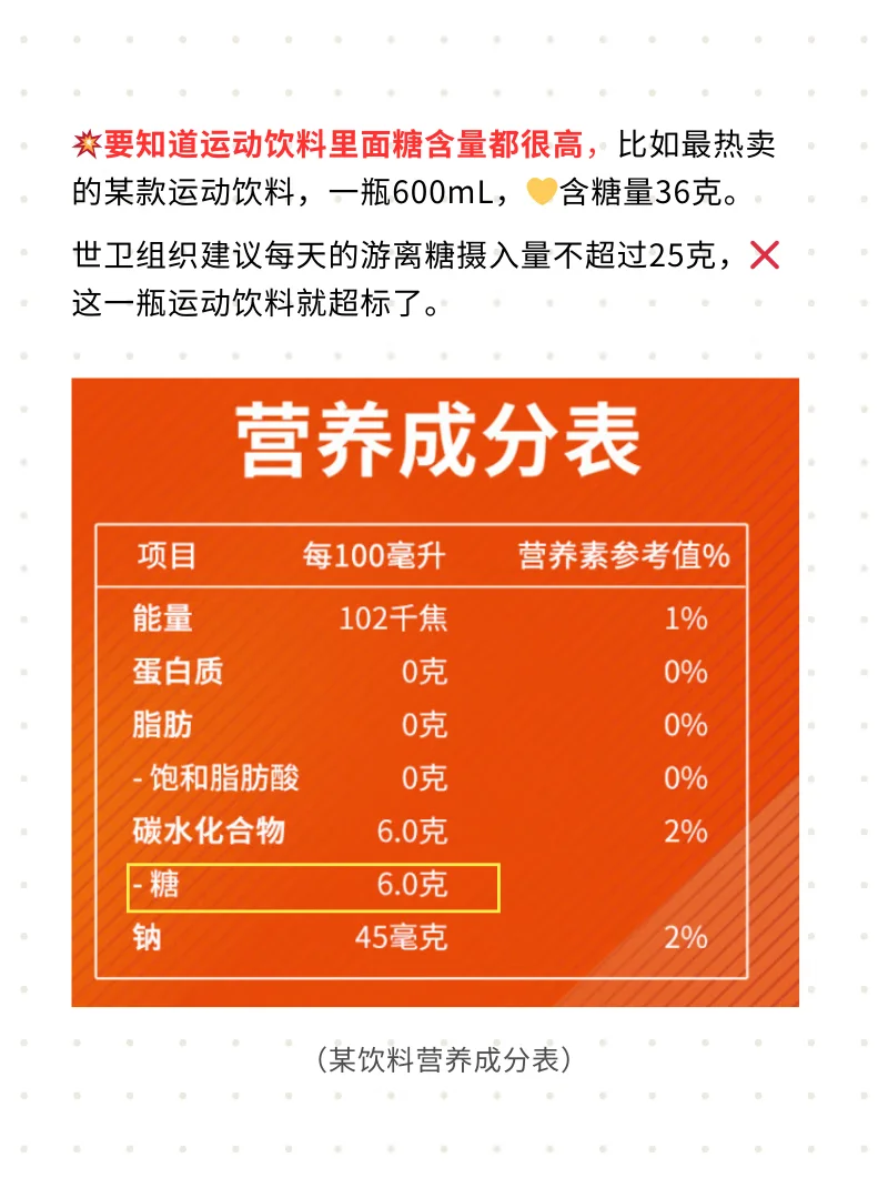 快推给爱喝运动饮料的人