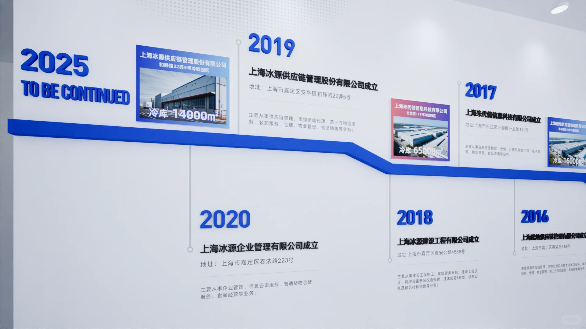 企业大事记设计案例分享?