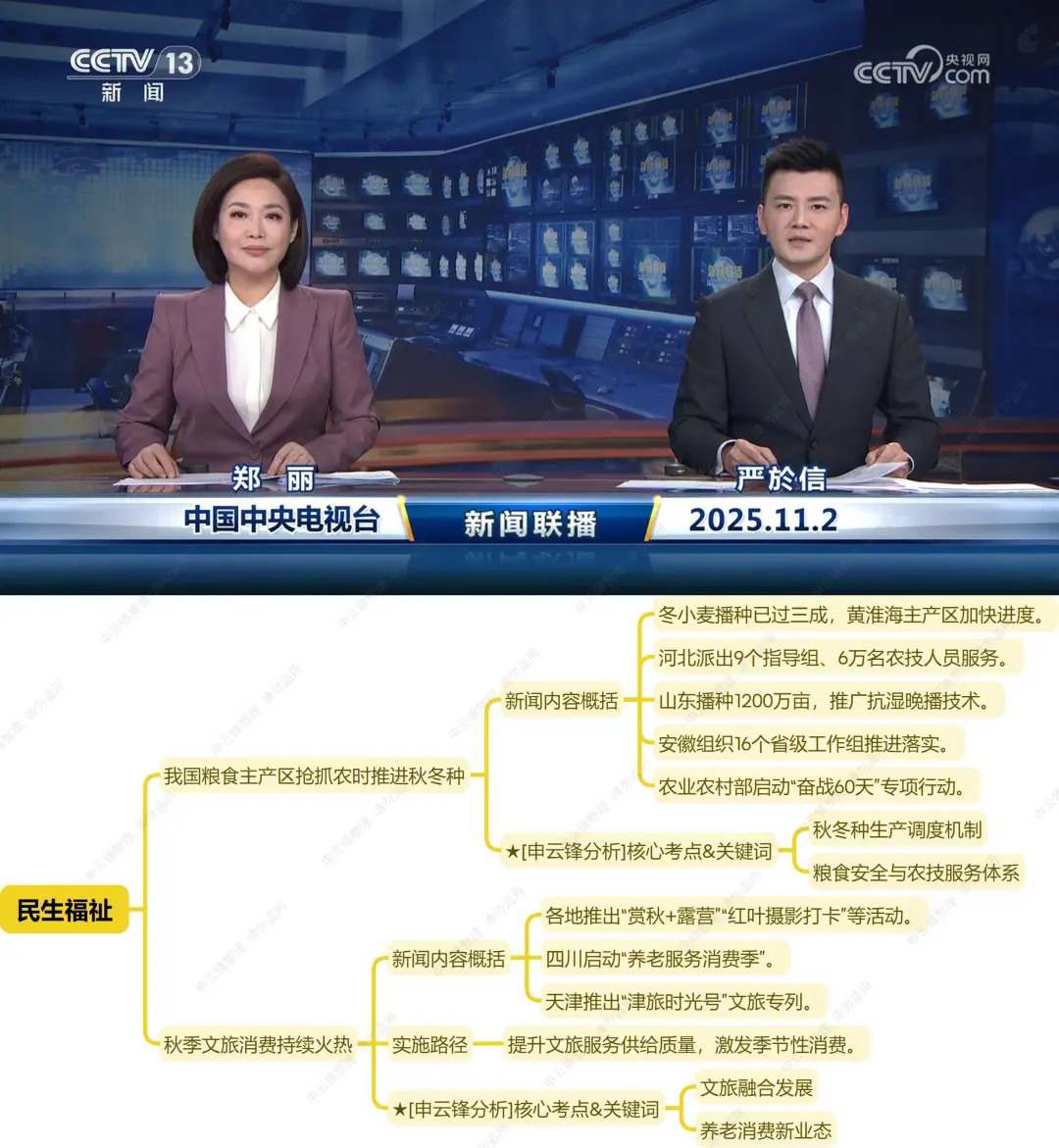 今天,新闻加入了新彩蛋(11.2新闻联播)