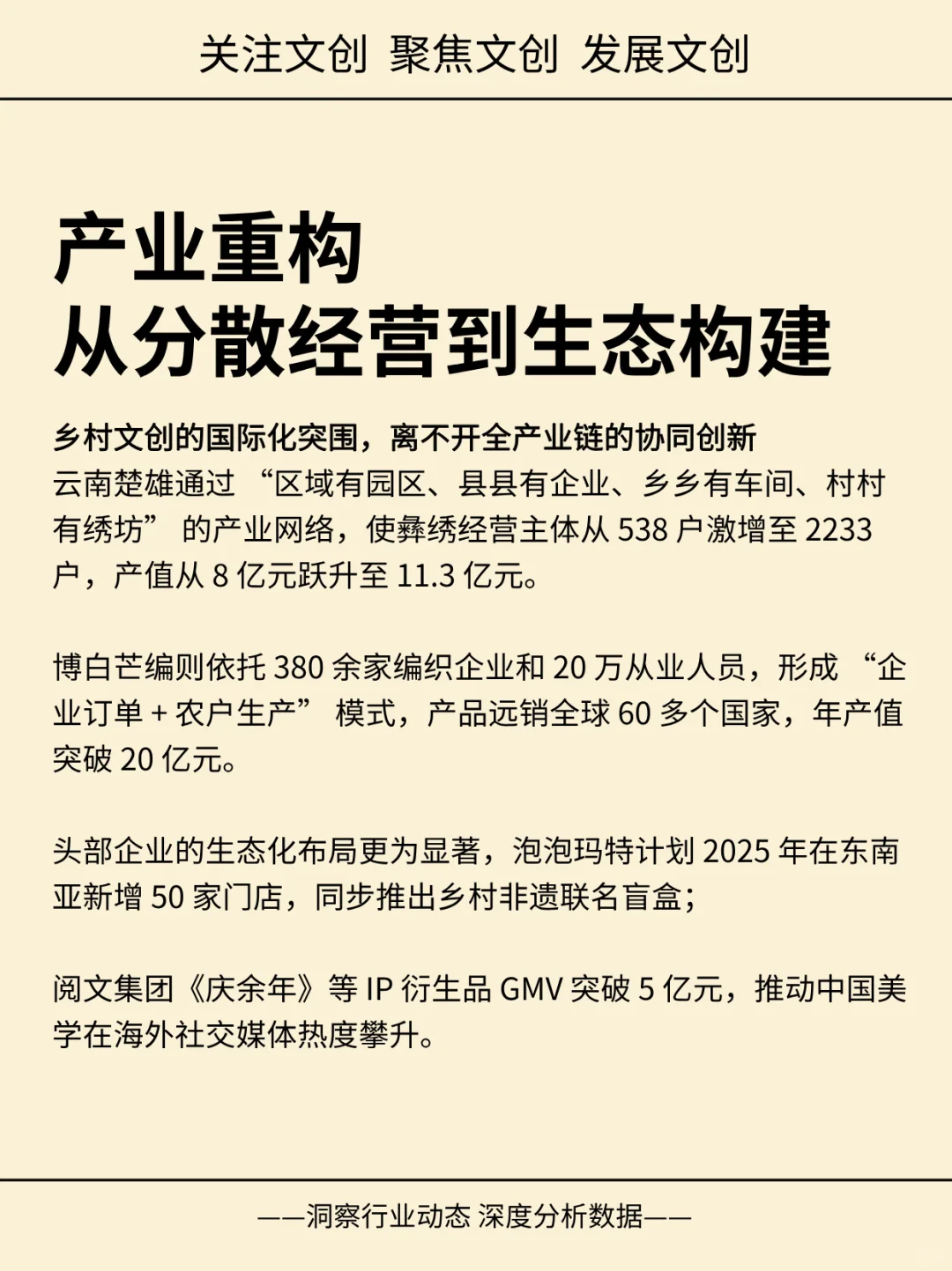 乡村振兴与文创出海：非遗活化的科技新范式