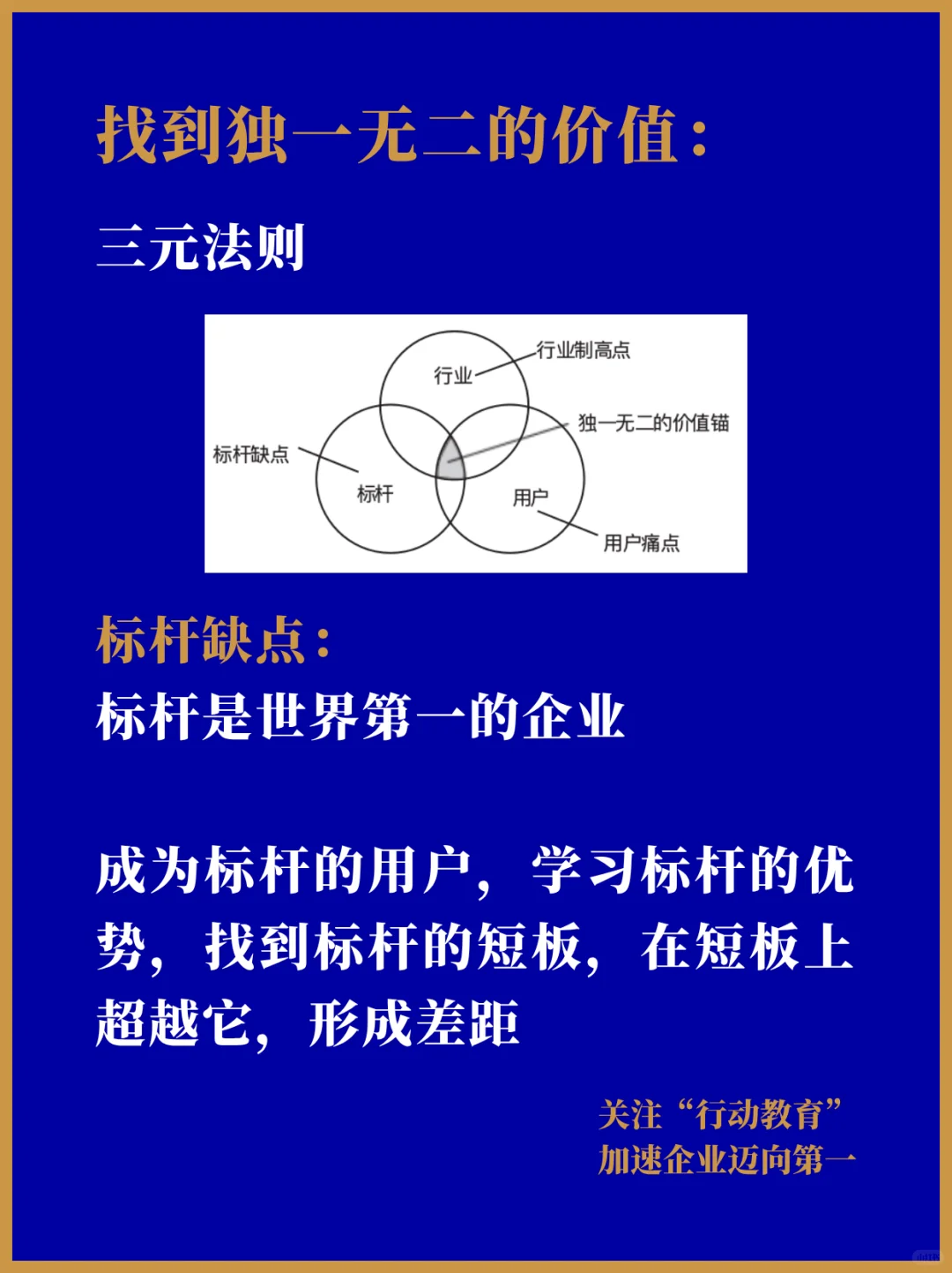 深陷价格战？从根上永远解决这件事吧