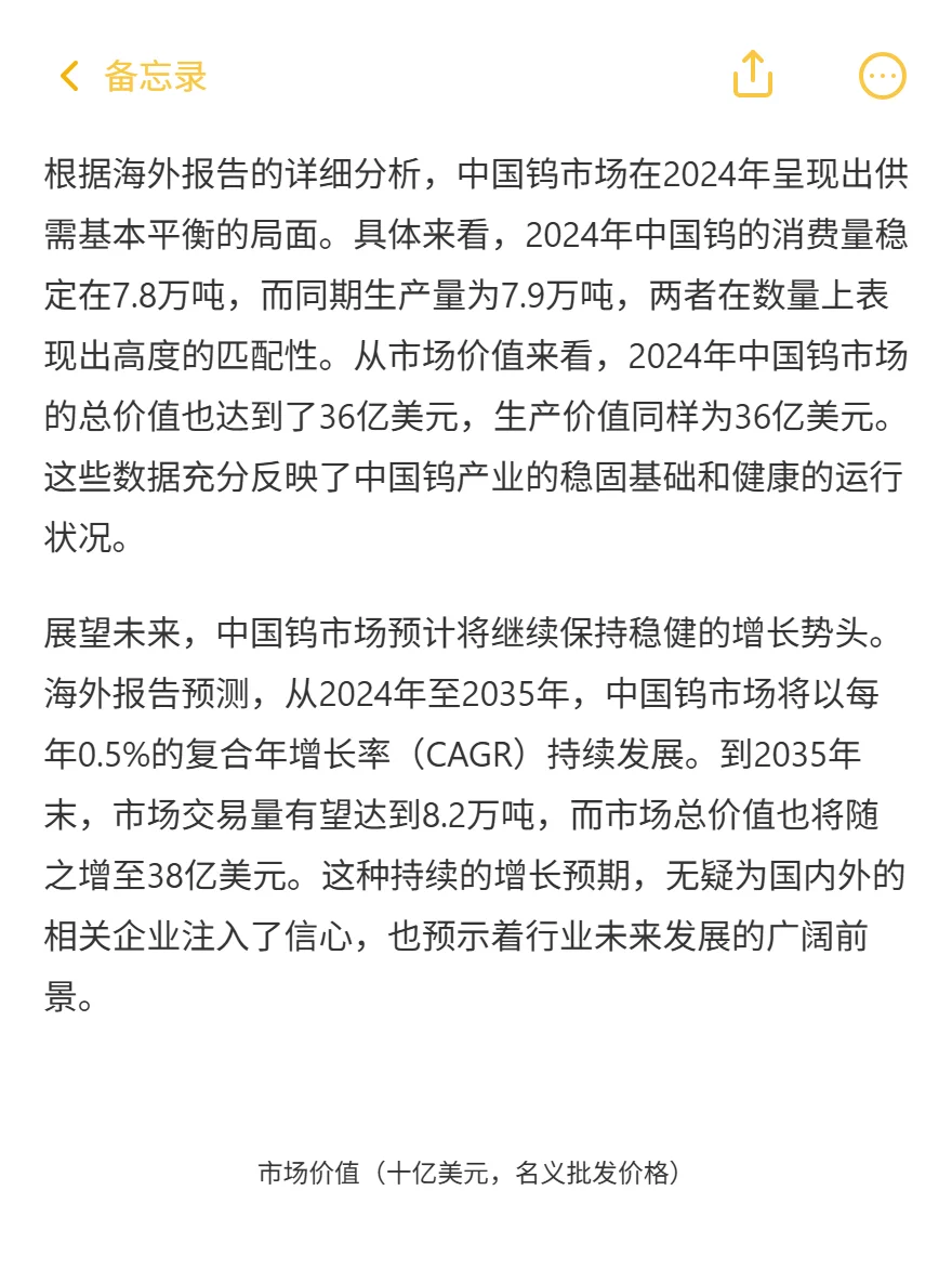 中国钨进出口价差2.5倍！跨境掘金机会来