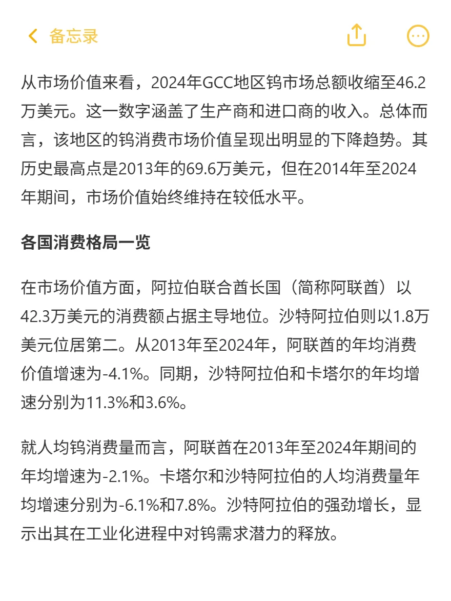 GCC钨：进口价暴跌18.7%，中国掘金