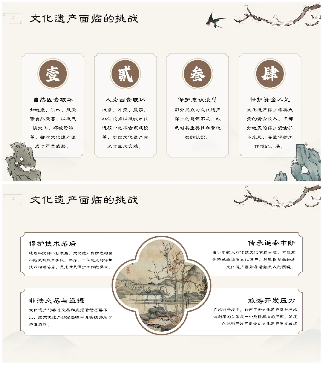 主题：文化遗产的保护与传承