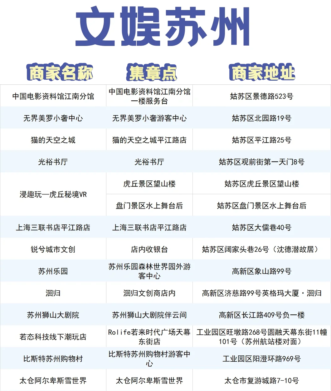 苏州文博会打卡➕逛展➕消费⭕攻略来啦！
