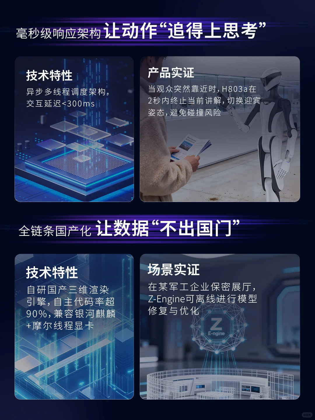 双奖背后黑科技，让机器人活过来！