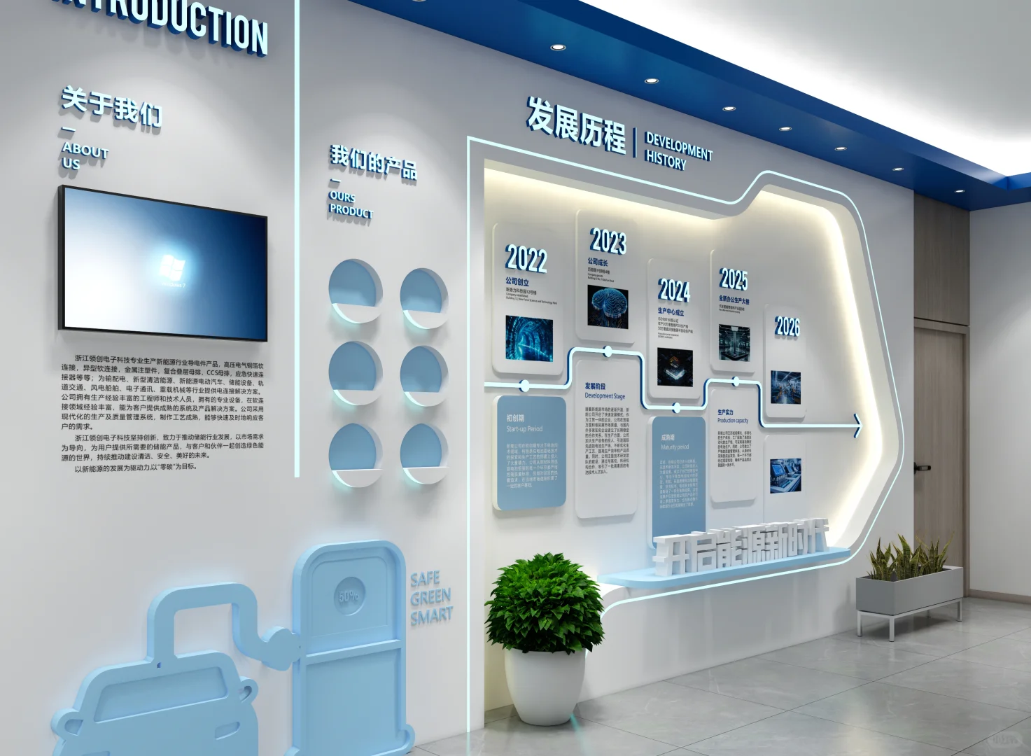 用克莱因蓝对话新能源历程墙