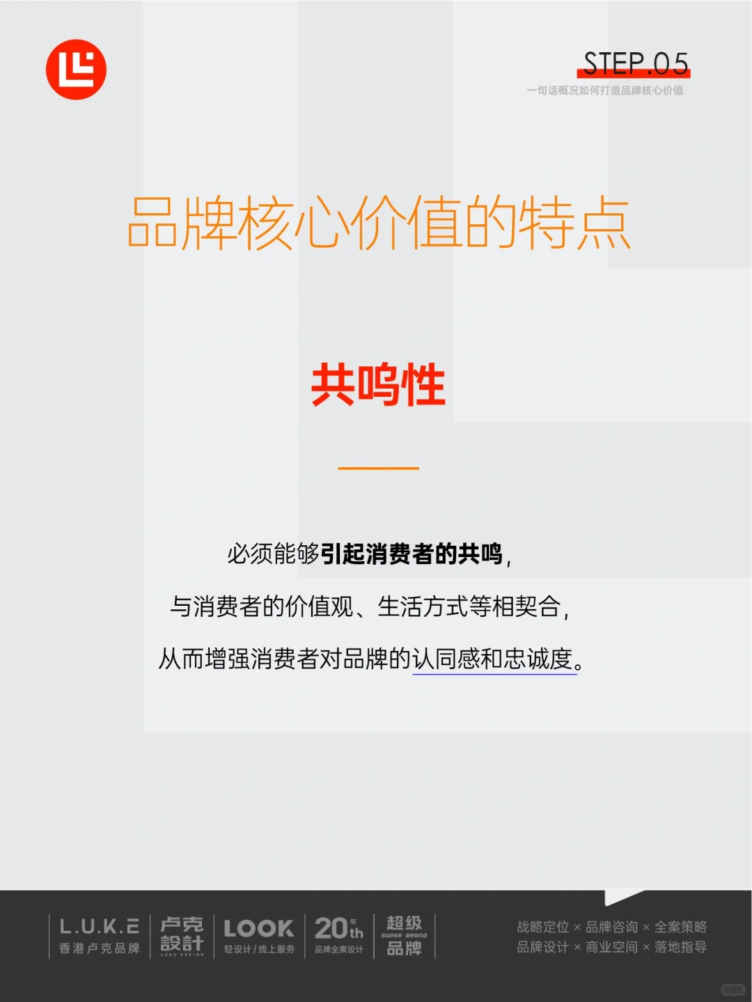 怎么打造品牌（三）