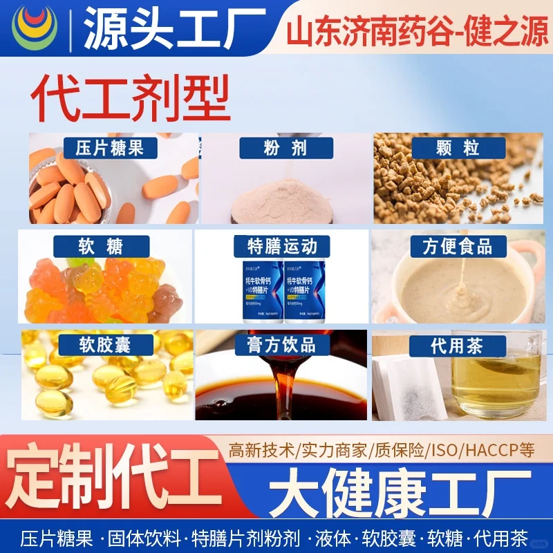 做大健康食品代加工，这些设备和产能问题必