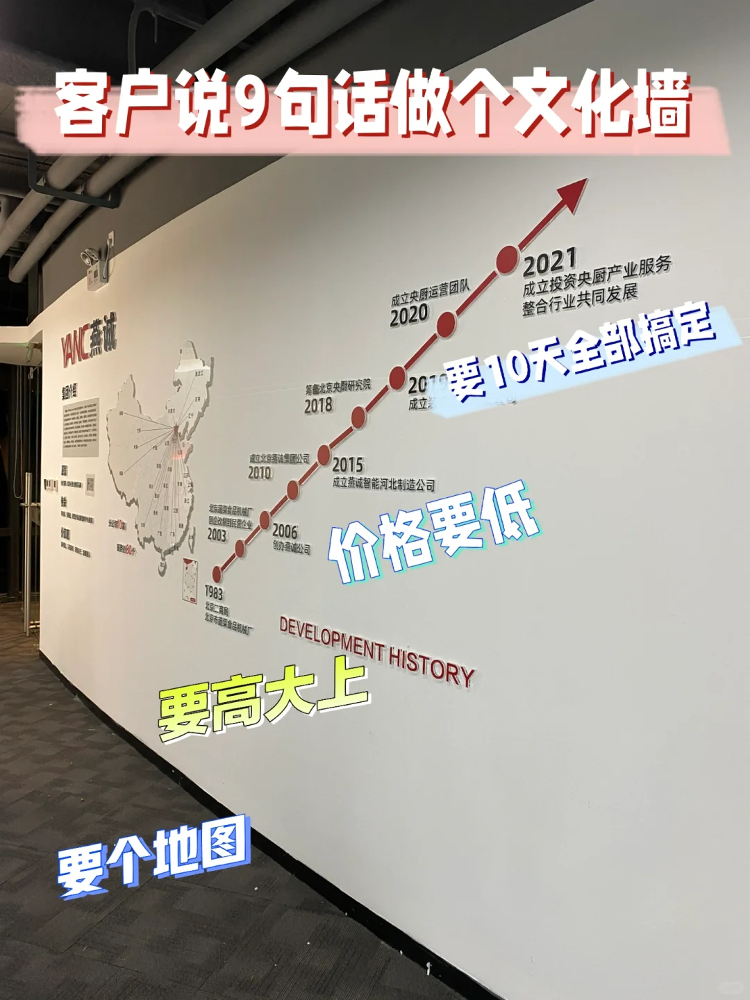 简约风格发展历程文化墙（客户预算泰迪了）