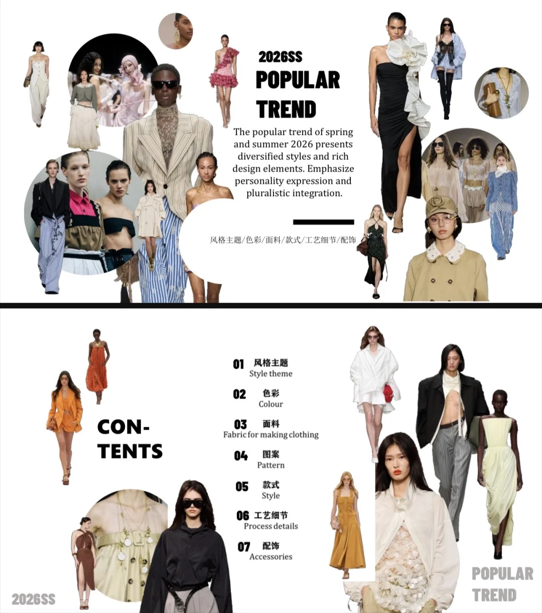 2026春夏流行趋势调研PPT