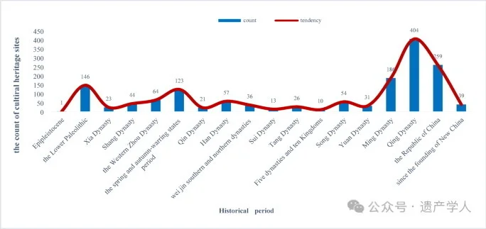 华中师大国家文化产业研究中心张文元团队发