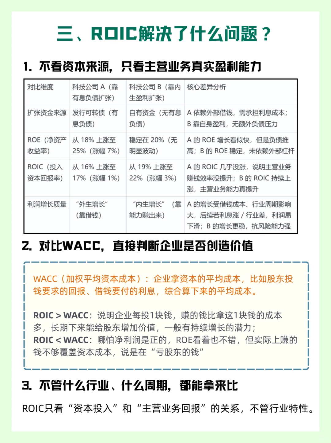 财务分析进阶：ROIC的核心价值与运用