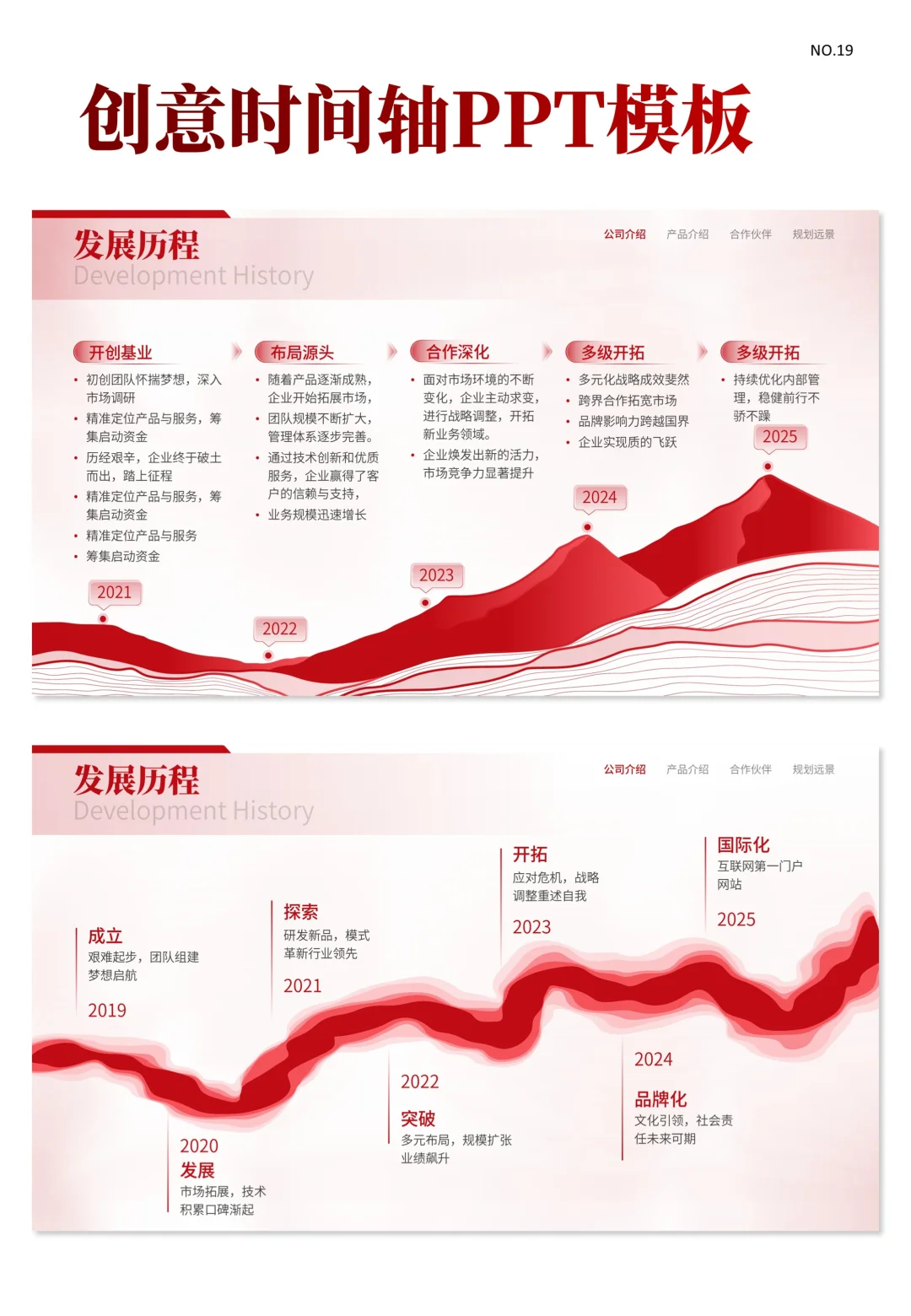 64页红色商务风创意时间轴企业发展ppt模板
