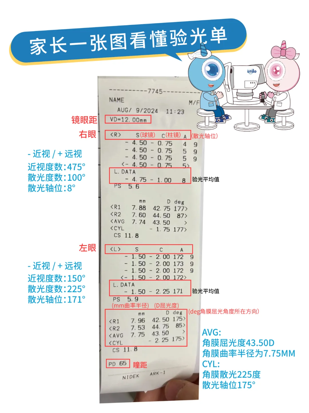 还不会看验光单？一张图教你看懂眼睛度数