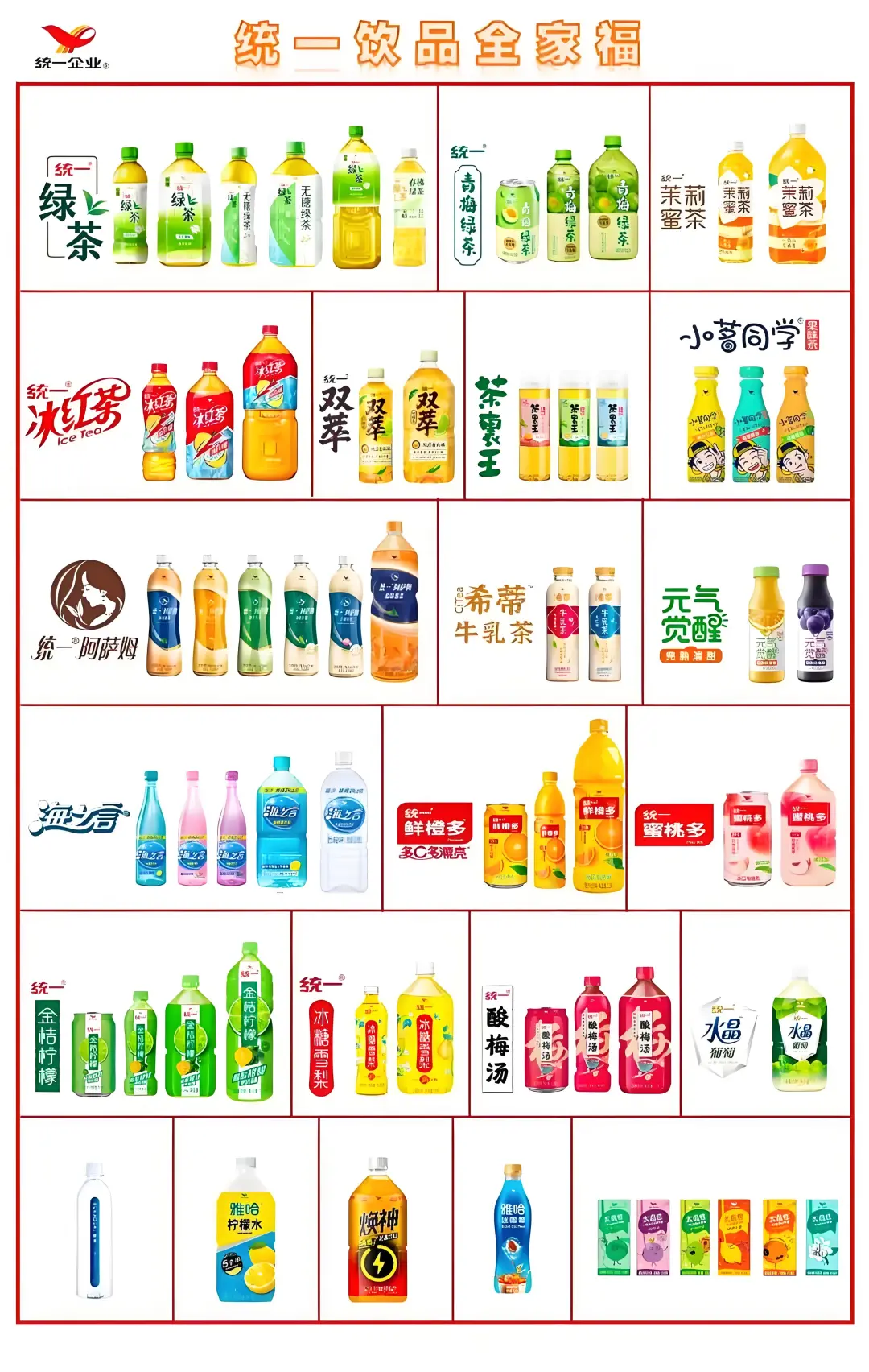 康师傅，统一，农夫山泉全家福