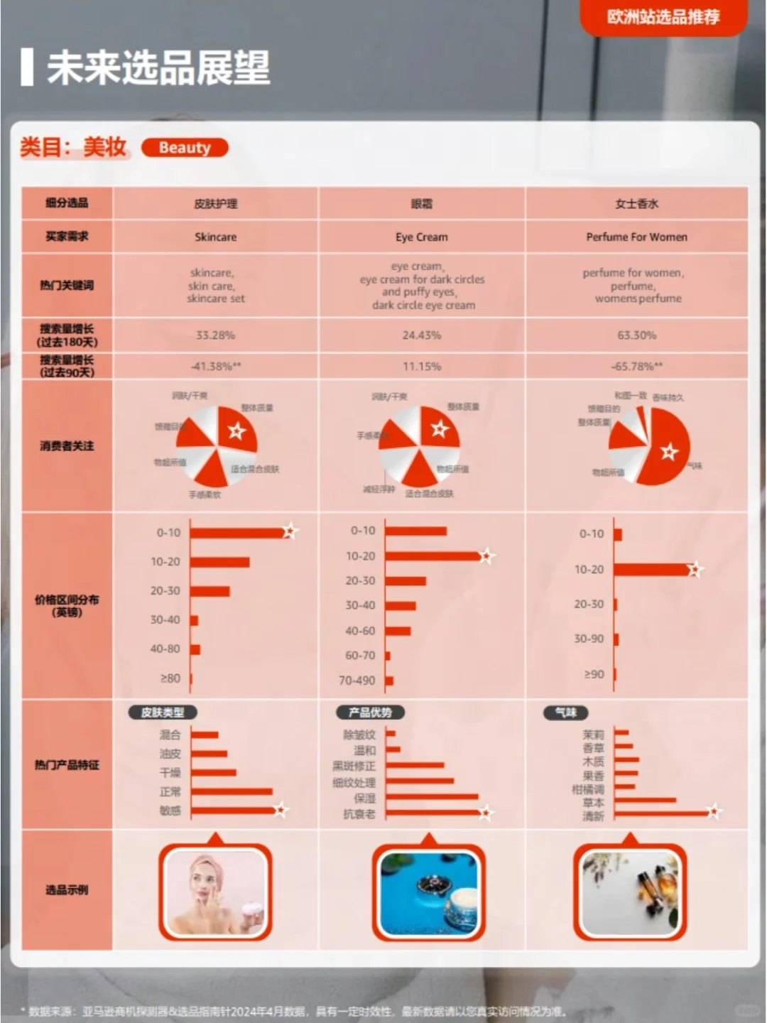 情绪消费崛起！外贸人如何抢占海外市场？