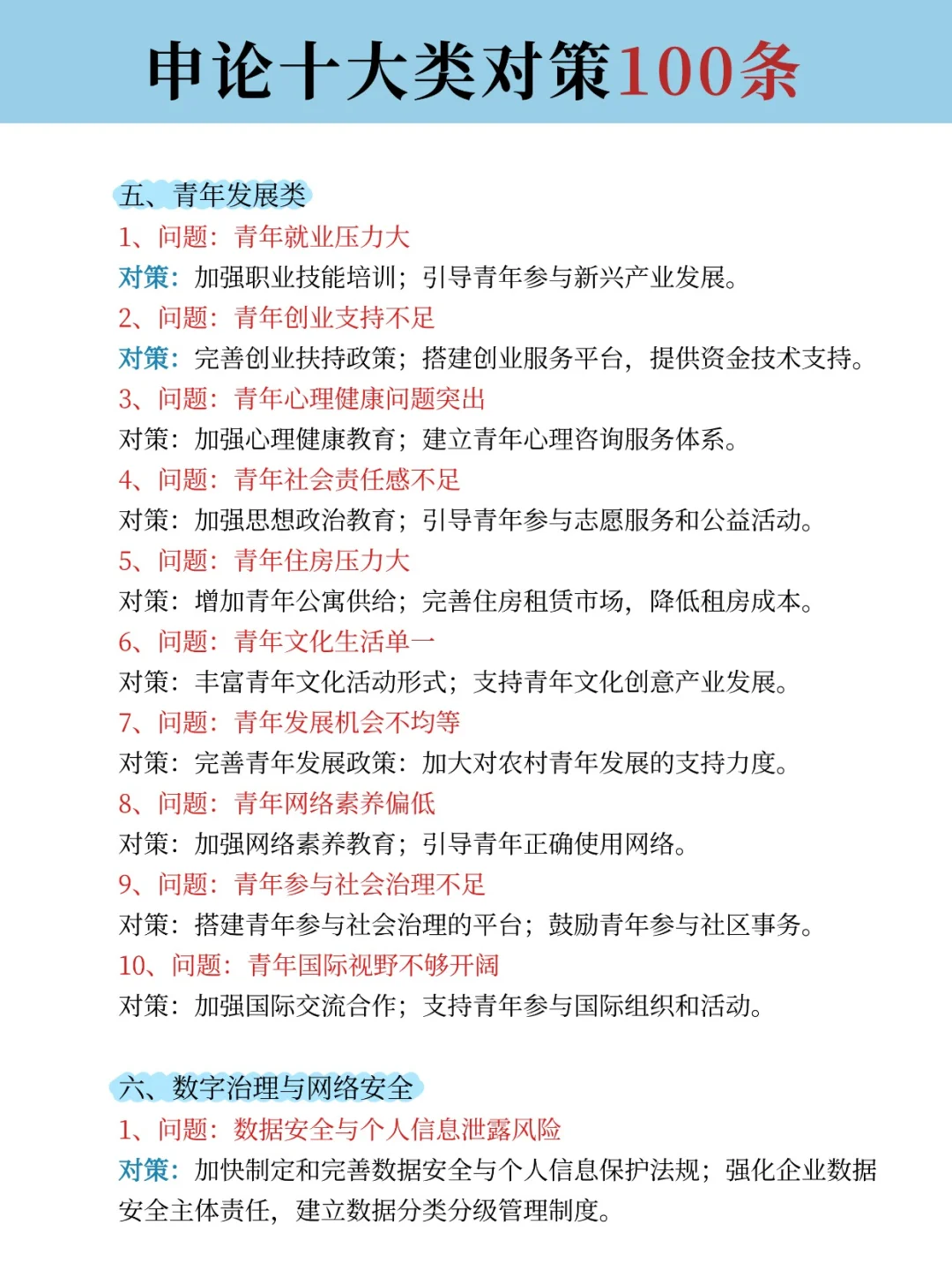 码住！申论常考十大领域对策100条！