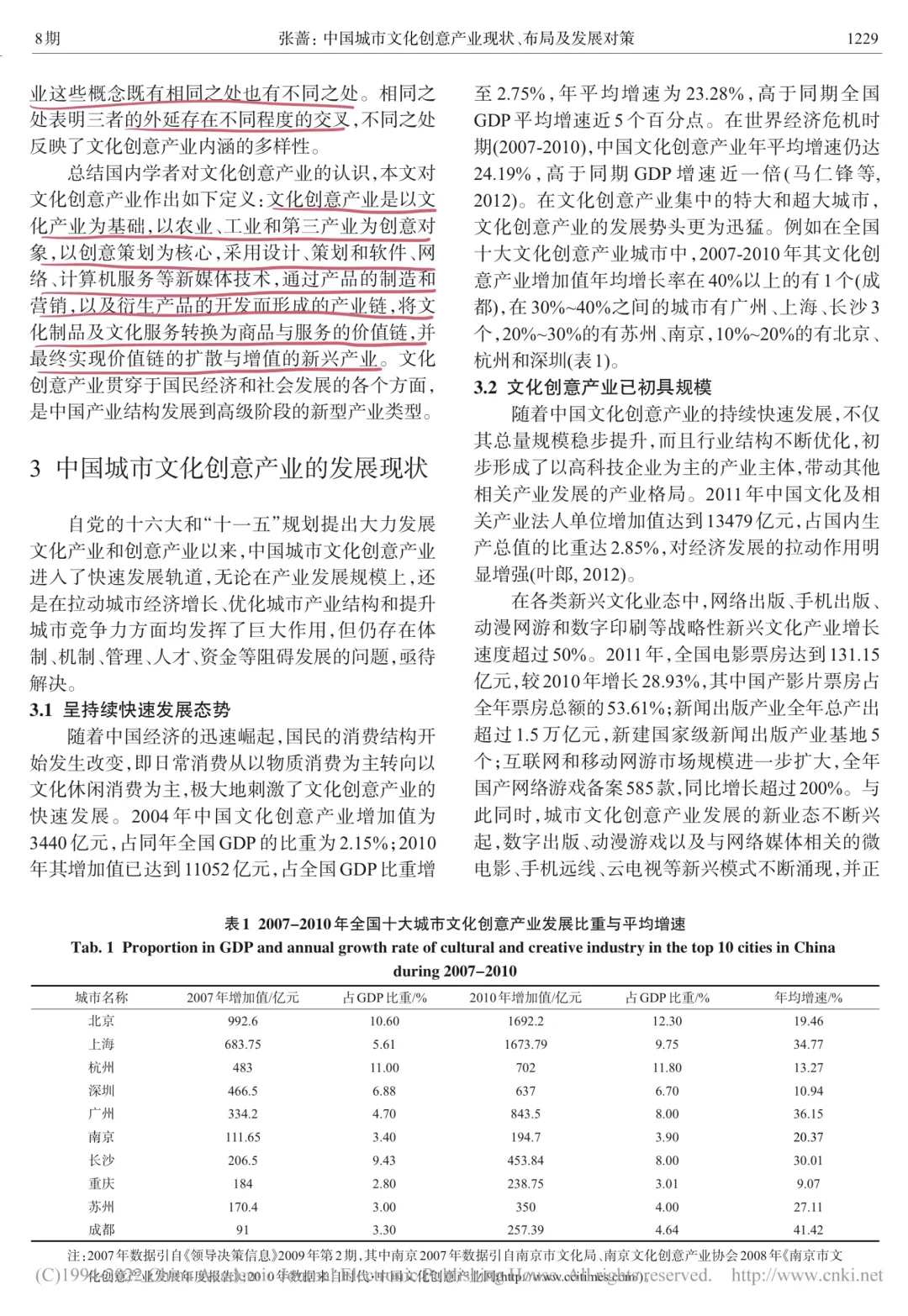 中国城市文化创意产业现状、布局及发展对策