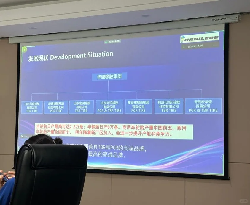 轮胎外贸出口 工厂直销