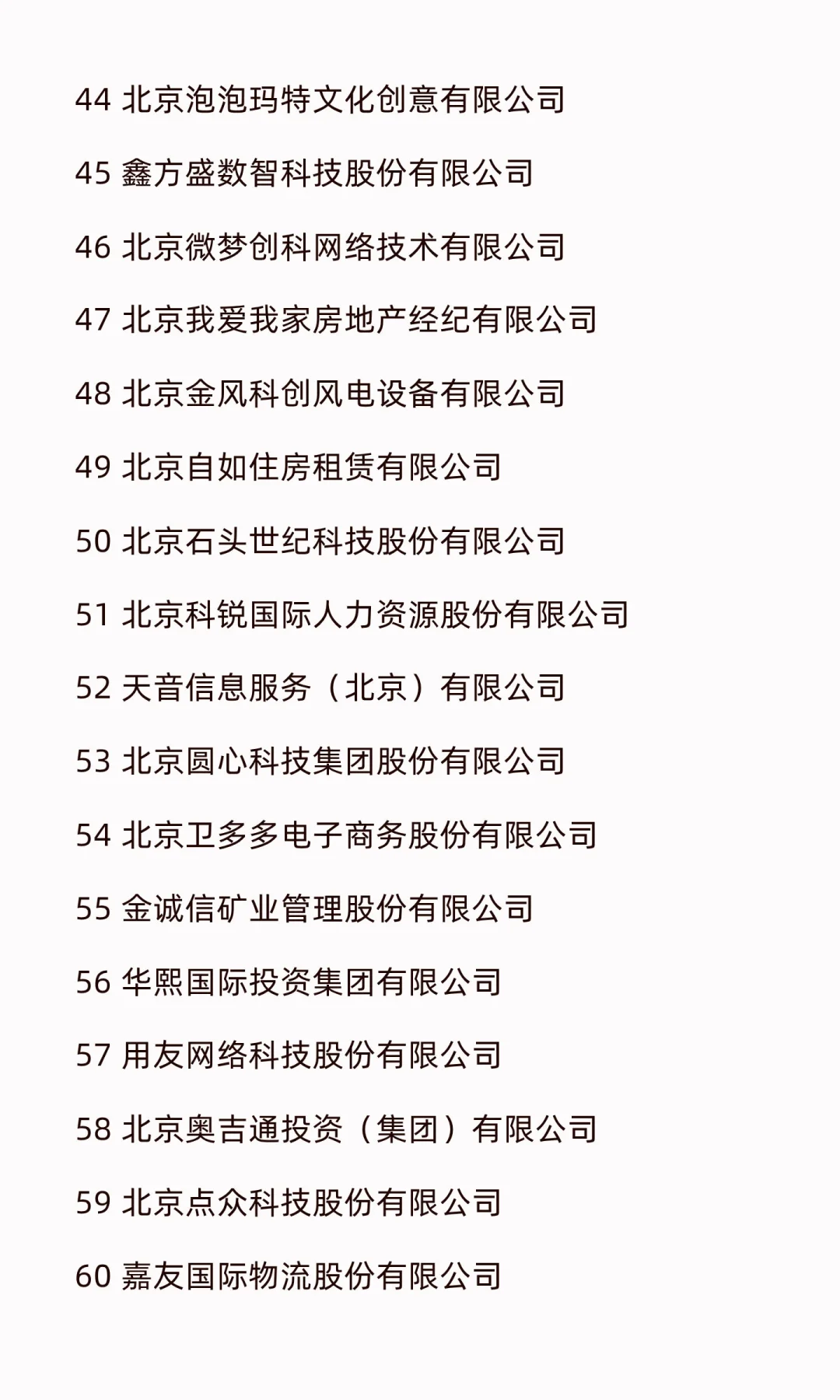 2025北京民营企业百强榜单