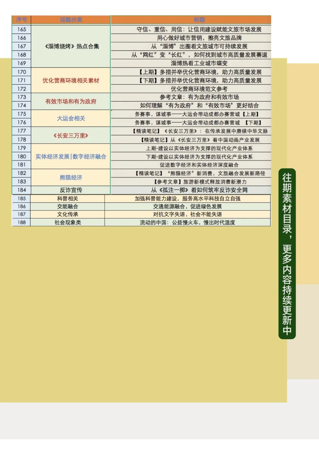 精读｜保护好、利用好工业文化资源（遗产）