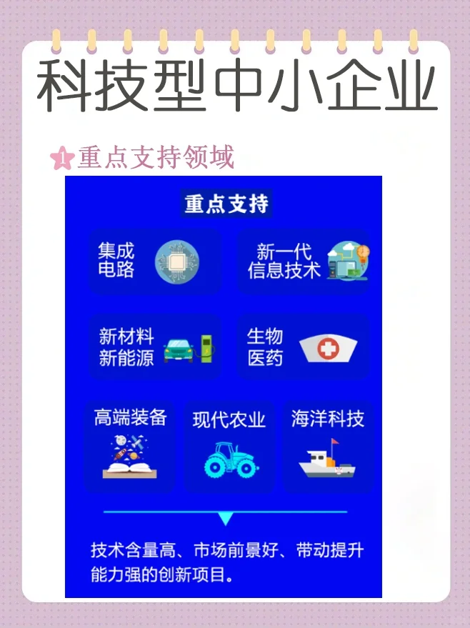 科技型中小企业看这一篇足够