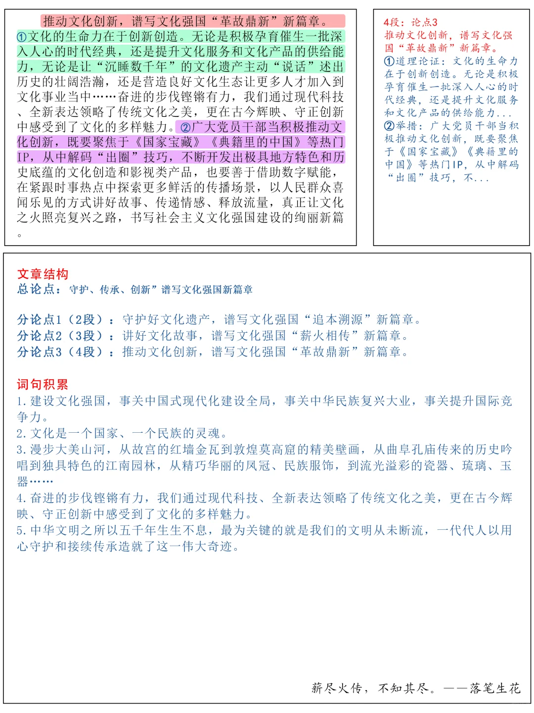 4月21日人民日报文章精析——文化强国