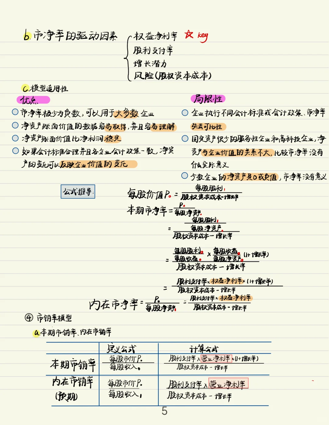 ?笔记 | CPA财管第七章