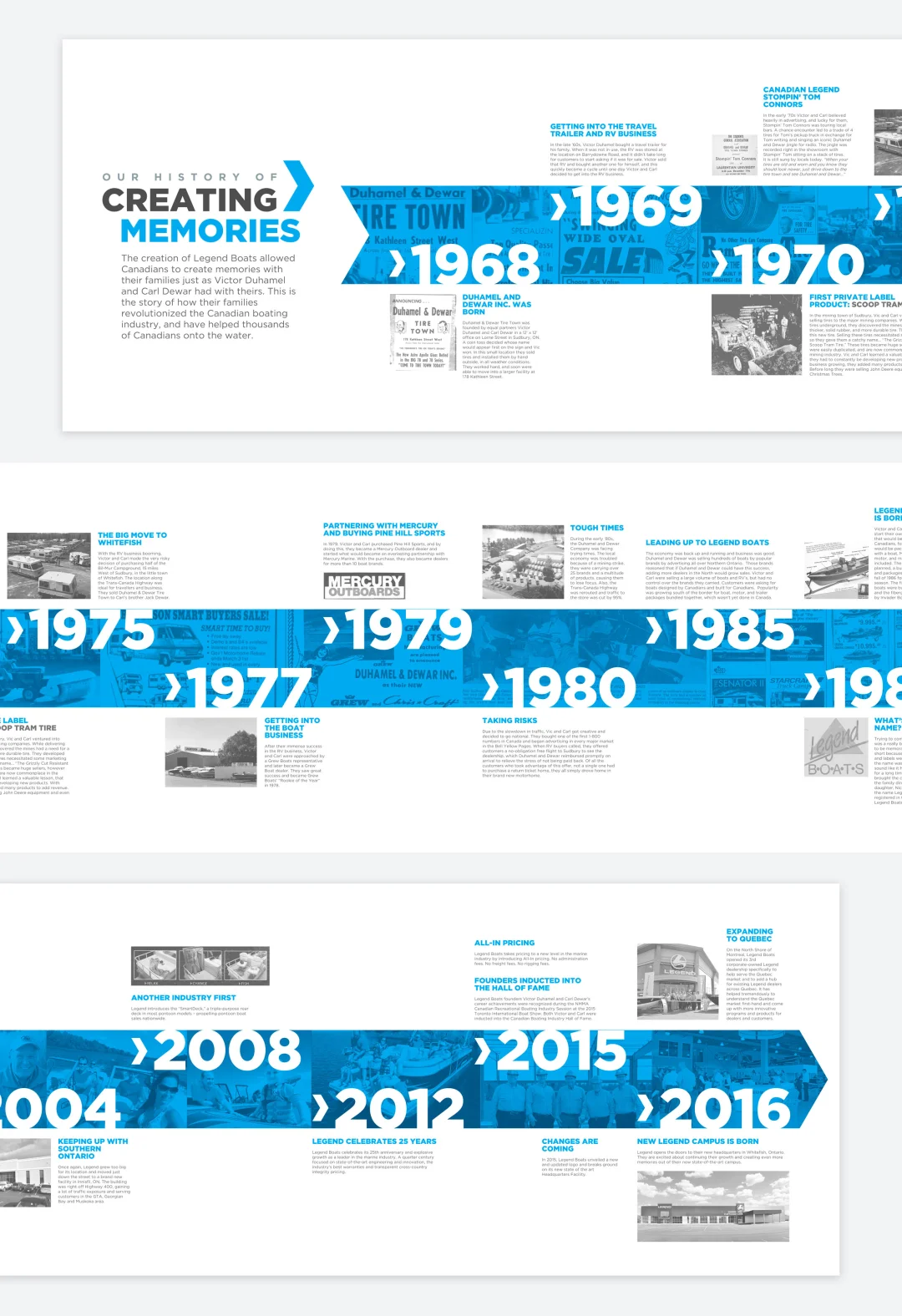 把时光写在墙上：独一无二的文化墙