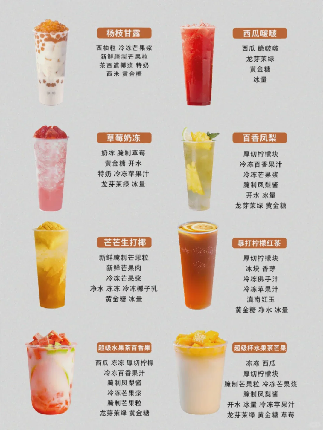 8款茶百道热销果茶系列 奶茶店必备饮品✨
