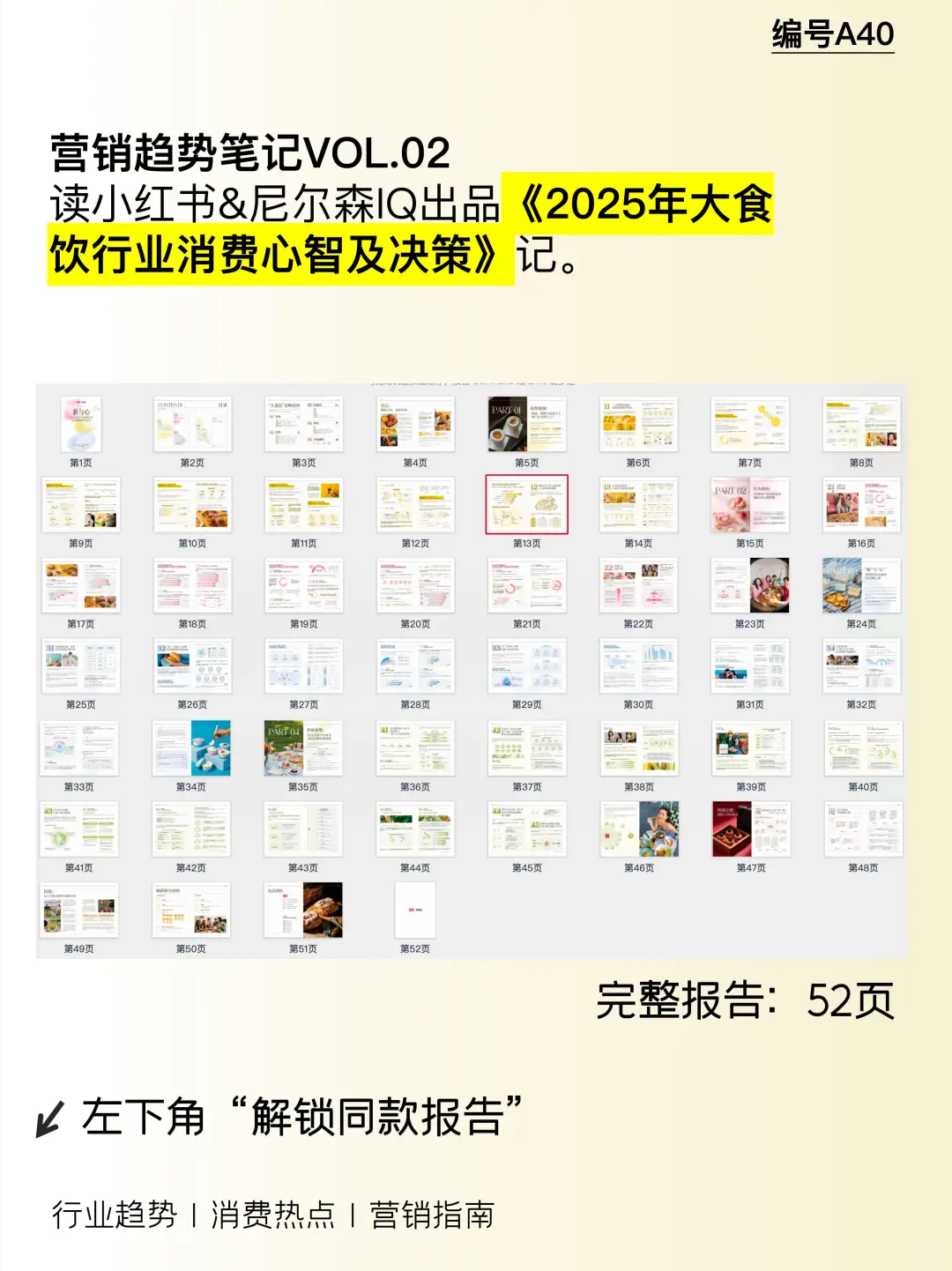 大食饮行业 7 大趋势，消费品牌必看❗