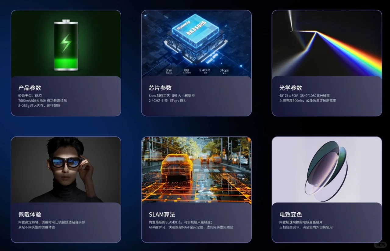 什么是MR眼镜？它有什么创新之处？