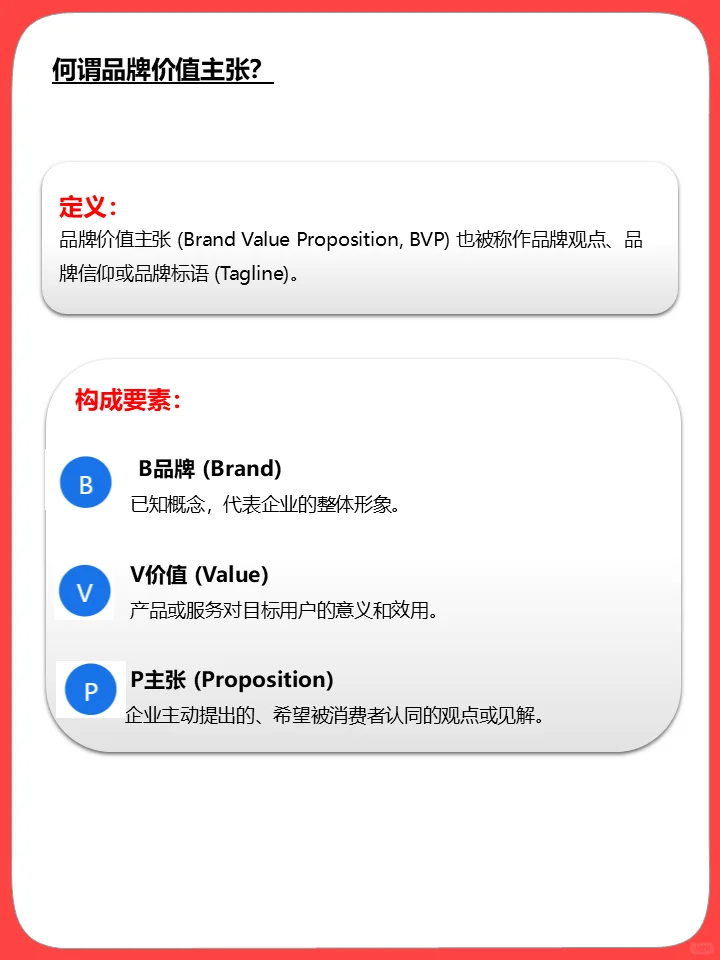 品牌价值主张：核心价值的具象化表达
