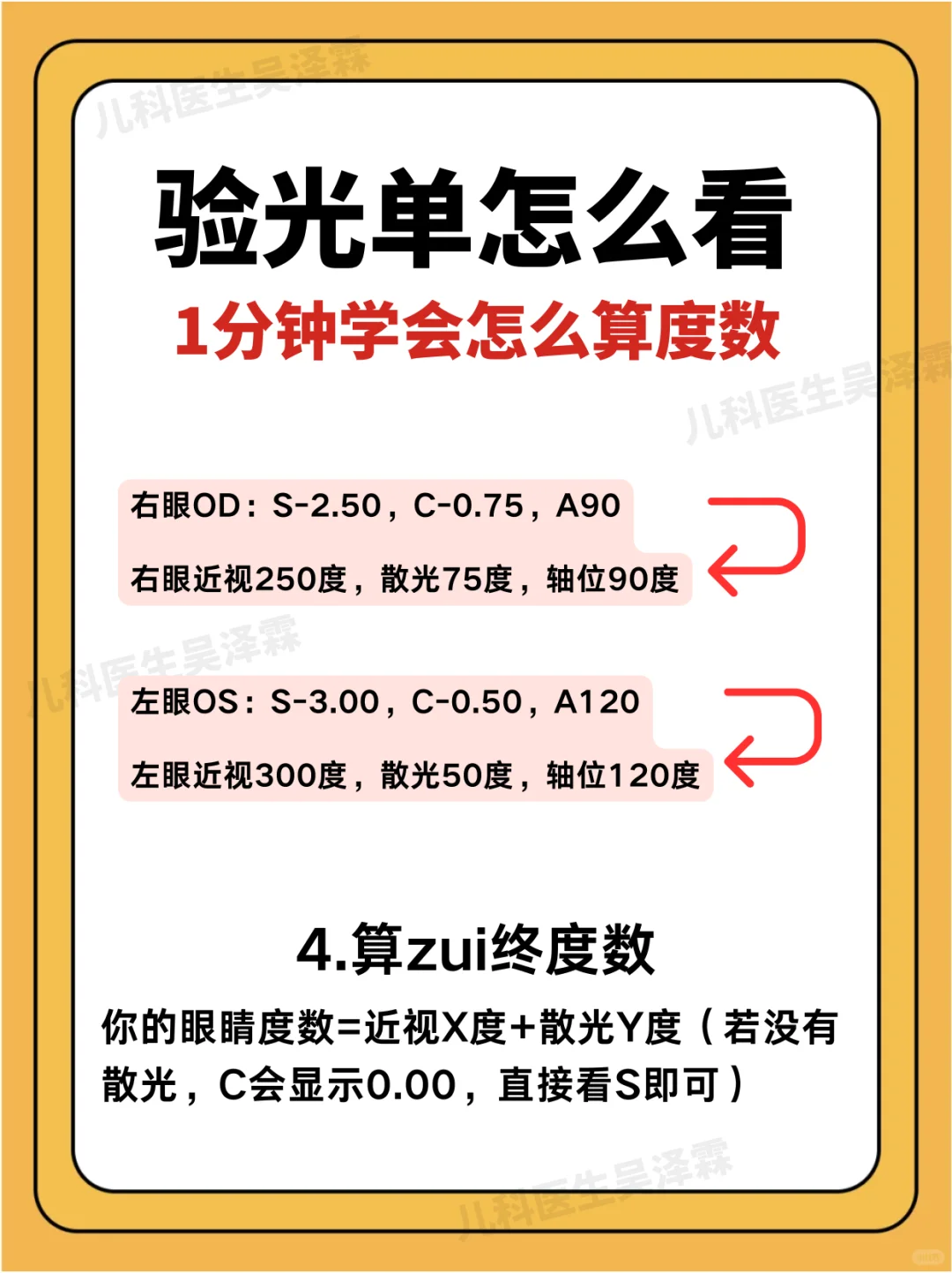 验光单怎么看？近视度数怎么算？