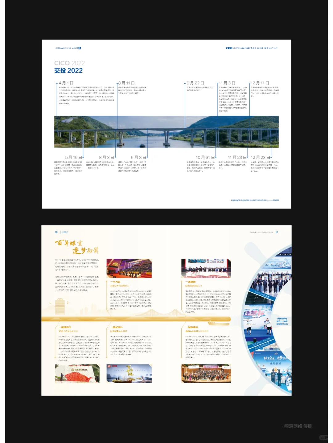 画册里的历程/大事件怎么设计？